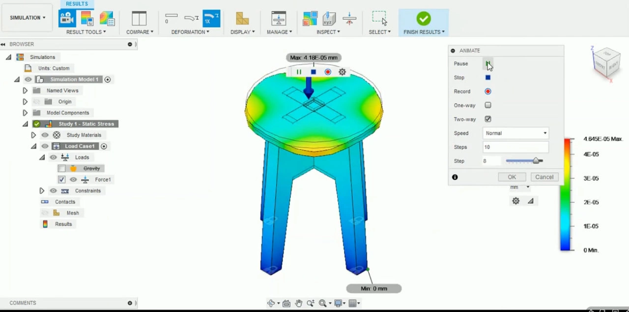 03 / Examine the model response
