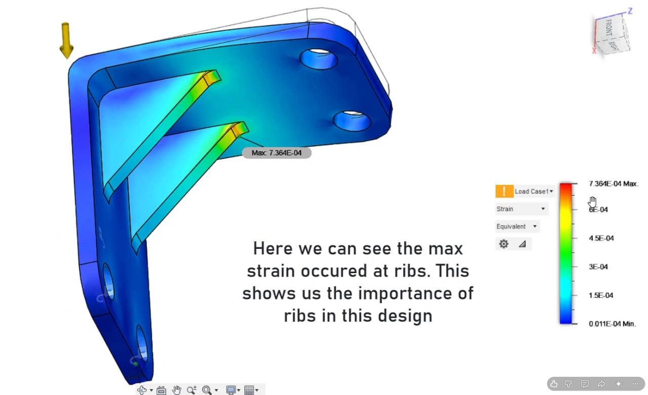 Examine reinforced regions