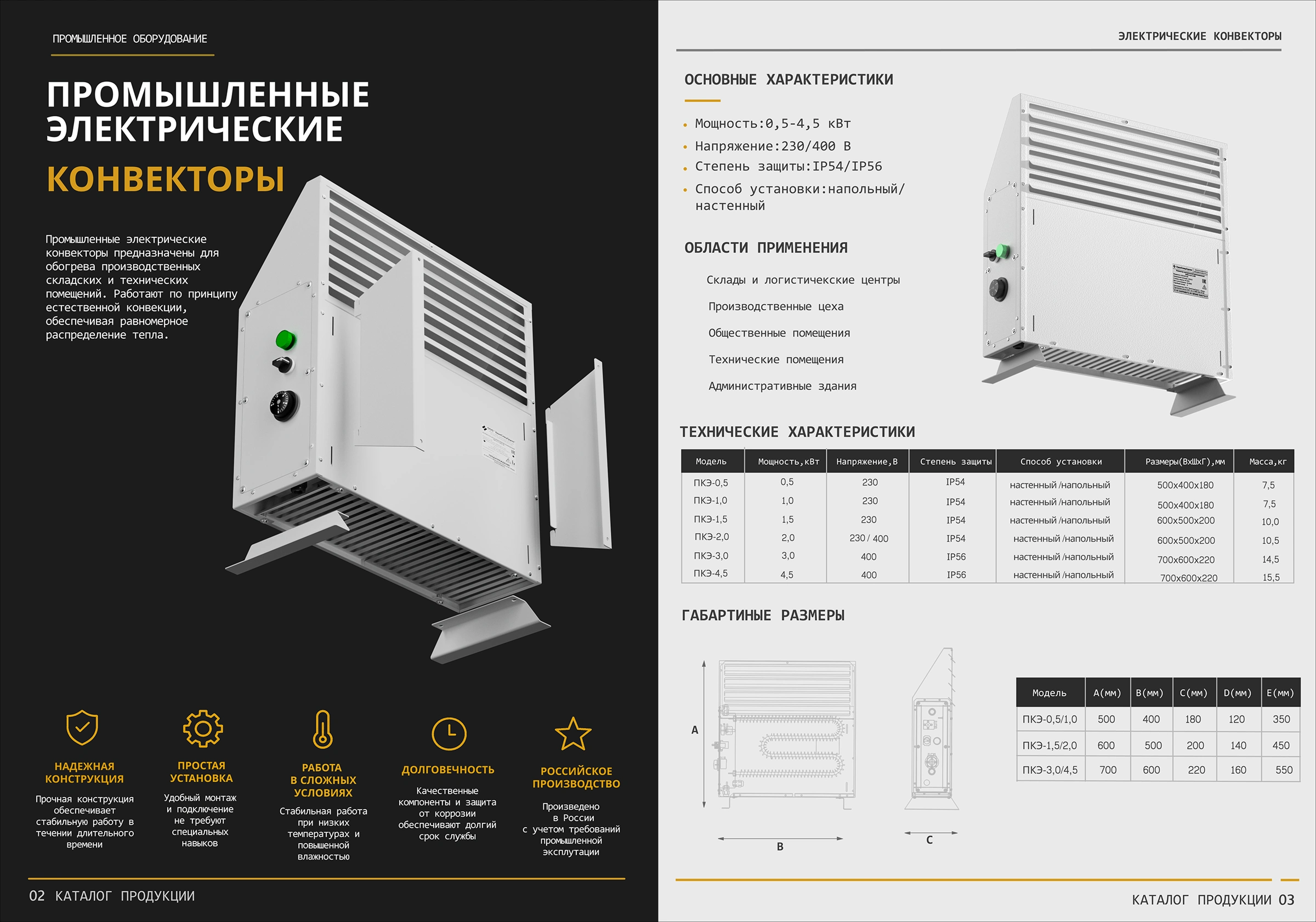 Industrial electric convector catalog spread